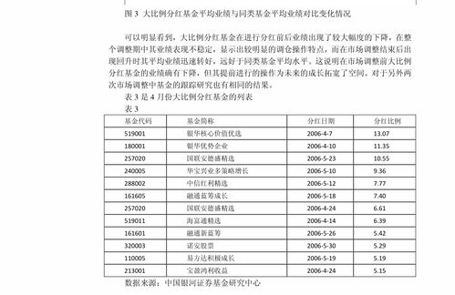 奥马大全4949|新趋势下的投资攻略与机遇_维护版.7.377