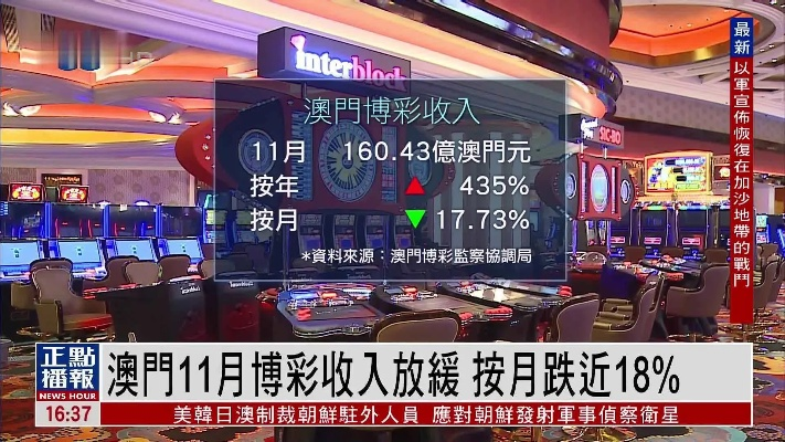 精准一码发财100准新澳门|新趋势下的投资攻略与机遇_试玩版.6.768