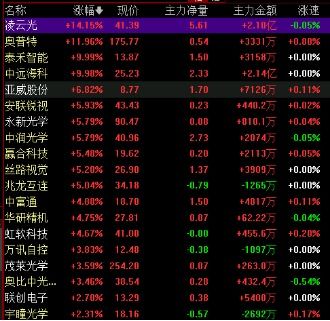 黄大仙精准三肖三码必出|智能解答解释落实_YE版.8.706